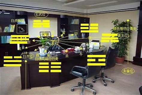 办公室摆件的风水讲究有哪些,第2张 办公室摆件的风水讲究有哪些,第2张